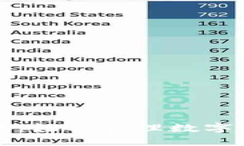 以太坊钱包自动转账：轻松管理数字资产的最佳解决方案