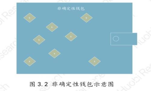 tpWallet安全吗？探讨其是否存在病毒及用户安全性