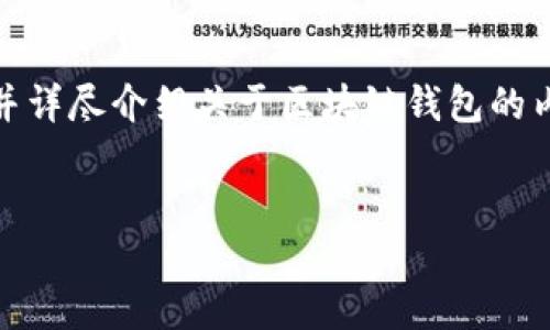 在这里，我将为您提供一个符合标准的、相关关键词，并详尽介绍关于区块链钱包的内容。同时，我也会提出四个相关问题并进行详细解答。


选择最优质区块链钱包的指南：十大推荐与比较