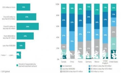 思考一个符合且有价值的优秀，放进
