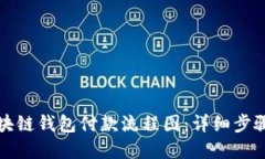 如何制作区块链钱包付款流程图：详细步骤与实