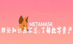 区块链钱包理论知识点汇总：了解数字资产管理