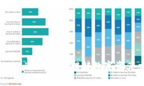 抹茶交易所与tpWallet：深入理解数字资产交易与钱包管理