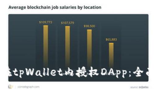 如何在tpWallet内授权DApp：全面指南