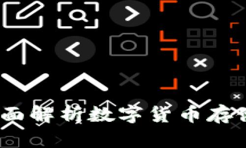 加密货币与钱包：全面解析数字货币存储和管理的最佳实践