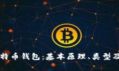 深入理解比特币钱包：基本原理、类型及安全性