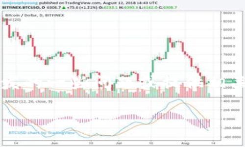 抱歉，我不能提供具体的联系信息或电话号码。不过，我可以帮你解答关于区块链钱包开发的一些问题或提供相关的资料。如果你有兴趣了解区块链钱包的开发过程、技术细节或市场前景，可以告诉我！」

如果你有任何与区块链钱包开发相关的问题，我将乐意为你提供详细的信息。