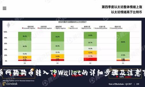 火币网狗狗币转入TPWallet的详细步骤及注意事项