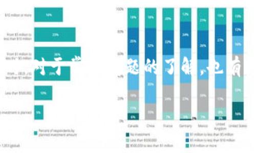    如何在tpWallet中直接购买狗狗币  / 

 guanjianci  tpWallet, 狗狗币, 数字货币, 加密钱包  /guanjianci 

 随着数字货币的不断普及，越来越多的人开始关注各种加密货币，包括狗狗币（Dogecoin）。tpWallet作为一款支持多种加密货币的钱包，提供了方便的交易体验，使用户能够直接在平台上进行狗狗币的购买。本文将详细介绍在tpWallet中如何直接购买狗狗币的步骤，以及相关的注意事项和常见问题解答。 

 tpWallet简介 
 tpWallet是一款多功能的加密货币钱包，支持多种数字资产的存储、管理和交易。用户可以方便地在钱包内进行数字资产的转换和购买。该钱包的界面友好，功能齐全，适合各类用户使用。tpWallet支持的数字货币种类繁多，其中包括BTC、ETH、DOGE等主流币种。 

 在tpWallet中购买狗狗币的步骤 
 购买狗狗币的过程相对简单，以下是详细的步骤解析： 
ol
li
h4 下载并安装tpWallet /h4
 首先，用户需要在自己的移动设备上下载并安装tpWallet应用。tpWallet在各大应用商店均有提供，用户可以根据自己的操作系统选择相应版本。
/li
li
h4 创建或导入钱包 /h4
 安装完成后，用户可以选择创建一个新钱包或导入已有的钱包。创建新钱包时，务必记住备份助记词，以防丢失。同时，用户需要设置PIN码以保障账户安全。
/li
li
h4 充值资金 /h4
 在购买狗狗币之前，用户需要在tpWallet中充值资金。可以选择通过银行转账或者其他数字资产的转入方式，将资金充值到tpWallet中。
/li
li
h4 选择狗狗币购买选项 /h4
 充值成功后，用户可以在tpWallet界面找到狗狗币的购买选项。tpWallet会提供当前的市场价格，用户可以选择想要购买的数量。
/li
li
h4 确认交易 /h4
 选择购买数量后，用户需要确认交易信息。在确认无误后，点击确认按钮完成交易。此时，系统会显示交易进度，用户可以在历史记录中查看交易状态。
/li
/ol

 使用tpWallet购买狗狗币的优势 
 使用tpWallet购买狗狗币有许多优势，包括： 
ul
li strong 用户友好界面/strong：tpWallet的界面设计，使得新用户也能快速上手。 /li
li strong 多币种支持/strong：除了狗狗币外，tpWallet还支持多种数字资产，方便用户进行数字货币的管理。 /li
li strong 安全性高/strong：tpWallet采用多重加密和安全措施，保障用户的资产安全。 /li
li strong 方便的交易流程/strong：直接在钱包内进行交易，无需跳转到第三方平台，节省时间。 /li
/ul

 常见问题解答 

h4 问题一：tpWallet支持的其他数字货币有哪些？ /h4
 tpWallet是一款多功能的加密货币钱包，除了狗狗币外，它还支持多种主流数字货币。这些包括：比特币（BTC）、以太坊（ETH）、莱特币（LTC）、USDT等。这种多币种支持使得用户能够在一个平台上进行多资产管理，非常方便。 
 支持的货币种类随着市场的变化会有所调整，用户可以在tpWallet的官方网站或者应用内查看最新的支持币种列表及其相关信息。 

h4 问题二：tpWallet的安全性如何保障？ /h4
 安全性是tpWallet的一项重要特点。首先，tpWallet采用端到端加密保护用户的数据和资产。这意味着用户私钥和助记词储存在本地，不会被上传到云端，从根本上保障了用户资产的安全。 
 此外，tpWallet还提供设置PIN码和生物识别（如指纹识别、面部识别）等多重安全保障措施，让用户在每次进行交易时都要经过验证，进一步提高安全性。用户在资产管理时，应当定期更新安全措施，避免因个人疏忽导致资产被盗。

h4 问题三：如果购买狗狗币后想要转移到其他平台，应该怎么做？ /h4
 一旦用户在tpWallet中成功购买狗狗币之后，若希望将其转移到其他交易所或钱包中，首先需要获取目标钱包的地址。用户可以在其他平台中找到对应的存款地址。 
 在tpWallet中，找到狗狗币的资产管理，选择转账或提币选项，输入目标地址以及转账数量，然后确认转账。此时，tpWallet会要求用户进行再次验证，例如输入PIN码，确保操作的安全性。转账确认后，用户可以在其他钱包或交易平台中查看到转移的狗狗币。

h4 问题四：tpWallet购买狗狗币的手续费是多少？ /h4
 tpWallet在购买狗狗币时会收取一定比例的手续费，具体金额和比例会因为市场波动和用户的交易量而有所不同。一般来说，手续费会在确认购买时显示在交易界面上，用户可以根据自己的需求选择是否继续进行交易。 
 在进行资产交易时，用户也可选择不同速度的交易服务，手续费不一。此类灵活的设置使得用户在成本和时间上的选择更为自如。 

 综上所述，tpWallet提供了一种方便、安全的方式让用户可以直接购买狗狗币。通过以上步骤，用户可以轻松进行狗狗币的交易和管理。同时，对于常见问题的了解，也有助于用户更好地使用tpWallet，提高数字资产管理的效率和安全性。 

继续探索数字货币的世界，通过tpWallet来购买和管理狗狗币，让你的加密之旅更加顺利与愉快！