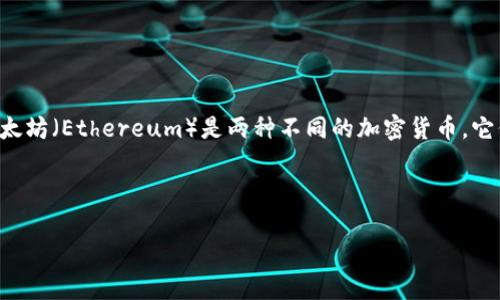 这是一个关于加密货币和钱包转移的问题。简单来说，狗狗币（Dogecoin）和以太坊（Ethereum）是两种不同的加密货币，它们使用各自不同的区块链和钱包系统。因此，狗狗币不能直接转移到以太钱包。

以下是一个详细的解释和相关的问题探讨。

### 狗狗币如何与以太钱包互通？深度解析狗狗币与以太坊的关系