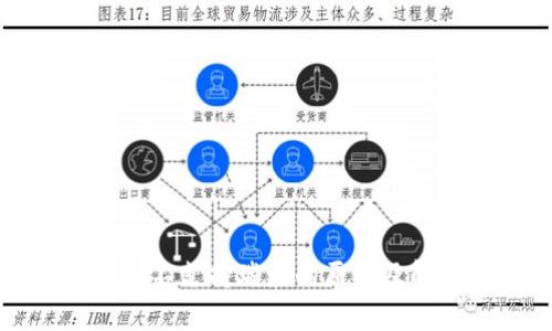 tpWallet不支持瑞波的原因及解决方案