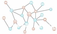 tpWallet币价格不同步的原因