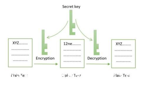 : 以太坊钱包只能使用ERC通道吗?深入解析多种通道及其应用