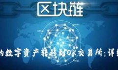 如何将tpWallet的数字资产转