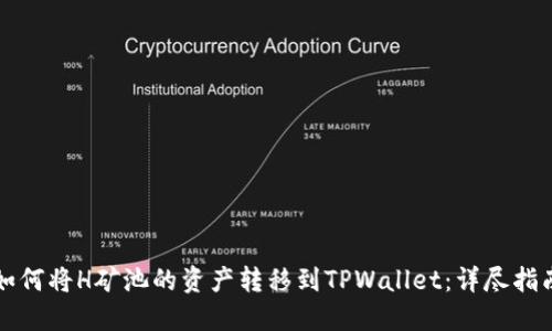 如何将H矿池的资产转移到TPWallet：详尽指南