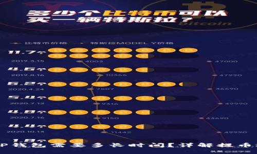 交易所提币到TP钱包需要多长时间？详解提币过程及影响因素