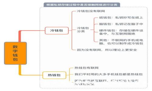 2023年区块链钱包开发选择指南：找哪家公司最合适？