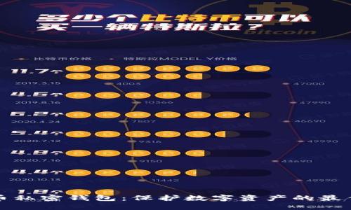 虚拟币私密钱包：保护数字资产的最佳选择