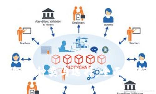 美国数字钱包的种类与选择：全面解析及使用指南