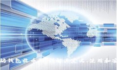 以太坊钱包收币码：详解