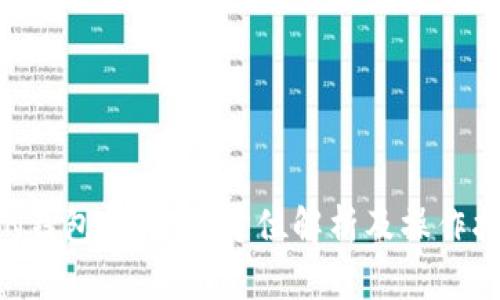 TON钱包转账：全方位解析及操作指南