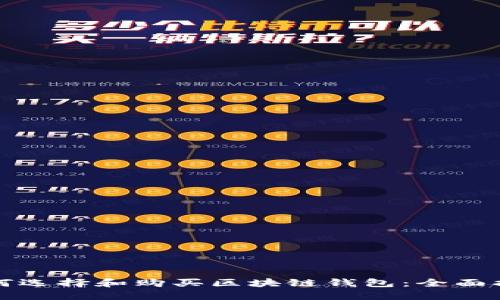 如何选择和购买区块链钱包：全面指南