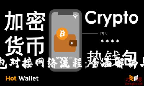 比特币钱包对接网络流程：全面解析与实用指南