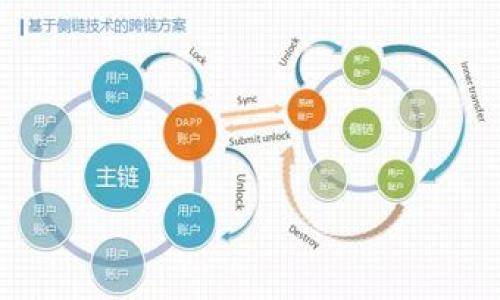 

数字货币的全景揭秘：定义、运作机制与未来趋势