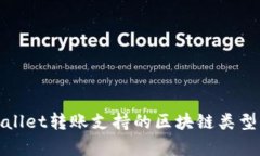 tpWallet转账支持的区块链类型详解